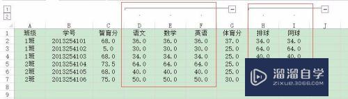 Excel怎么用创建组功能设置分级菜单(excel创建组如何分级)