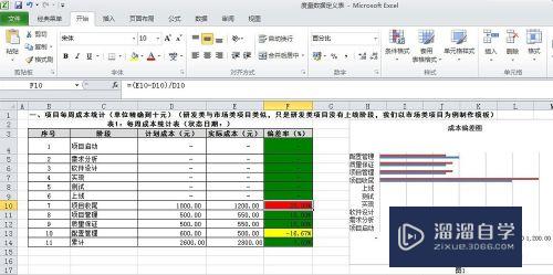 Excel如何进行数据条件设置(excel如何进行数据条件设置格式)