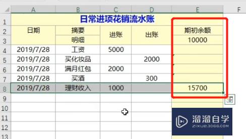 Excel怎么制作日常收支记账本(excel怎么制作日常收支记账本表格)