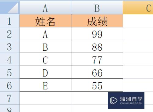 Excel vlookup函数怎么用(excel vlookup函数怎么用法)