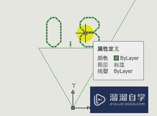 CAD块如何编辑(cad块如何编辑里面文字)