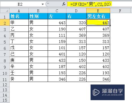 怎么使用Excel中的if函数(如何用excel中的if函数)