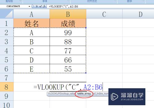 Excel vlookup函数怎么用(excel vlookup函数怎么用法)