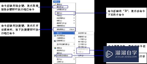 AutoCAD 2008的界面组成