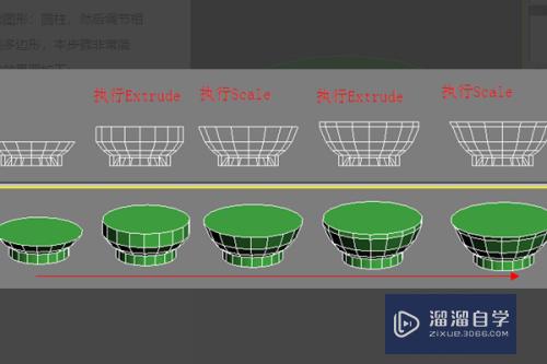 怎么用3DMax做碗？