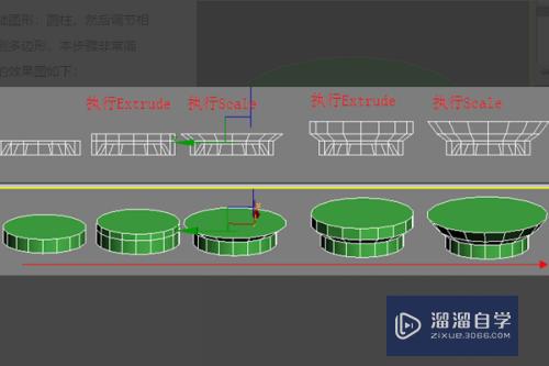 怎么用3DMax做碗？