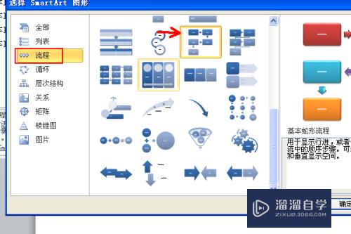 怎么用Word/WPS画流程图 smartart和插入形状(wps word如何画流程图)