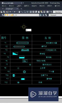 CAD表格文字怎么一键对齐(cad表格文字怎么一键对齐出来)