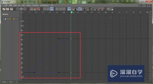 C4D怎么让3D模型做匀速运动(c4d如何让物体运动起来)