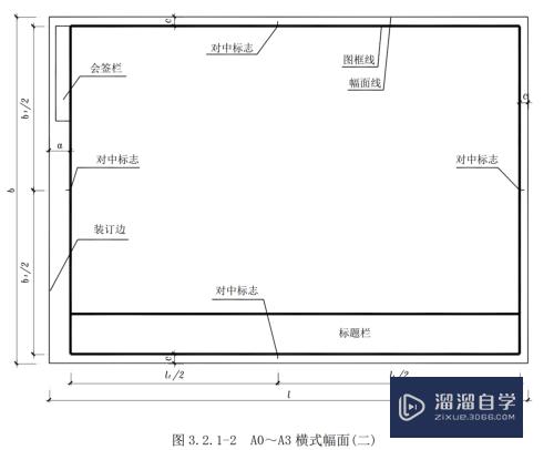 CAD怎么画标准的a3图框(cad怎么画标准的a3图框图纸)