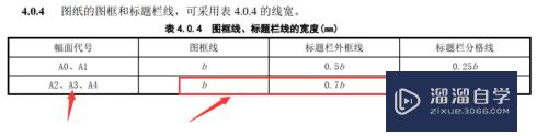 CAD怎么画标准的a3图框(cad怎么画标准的a3图框图纸)