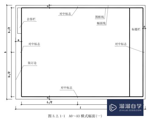 CAD怎么画标准的a3图框(cad怎么画标准的a3图框图纸)