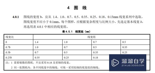 CAD怎么画标准的a3图框(cad怎么画标准的a3图框图纸)