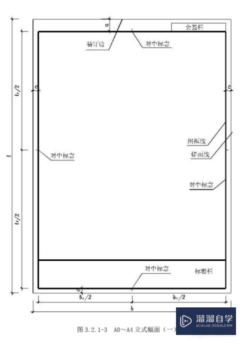 CAD怎么画标准的a3图框(cad怎么画标准的a3图框图纸)