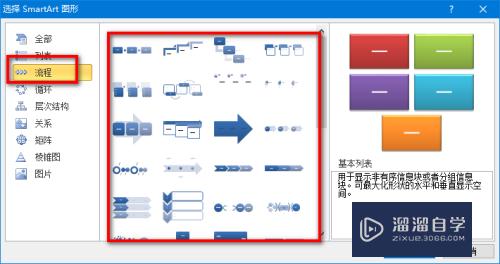 Word中如何制作漂亮的流程图(word中如何制作漂亮的流程图表)