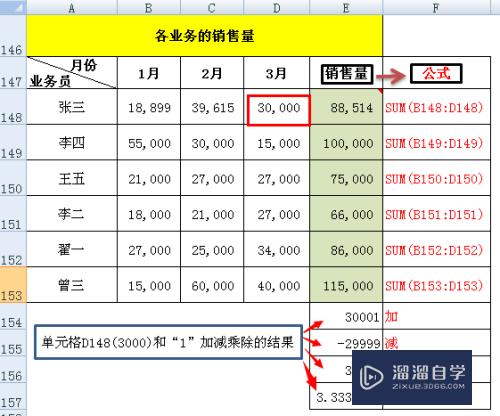 Excel中选择性粘贴怎么用(excel中选择性粘贴怎么用快捷键)