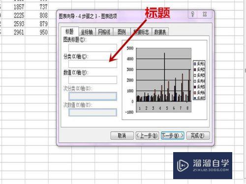 Excel怎么制作图表(excel怎么制作图表柱形图)