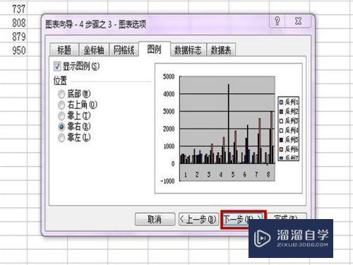 Excel怎么制作图表(excel怎么制作图表柱形图)