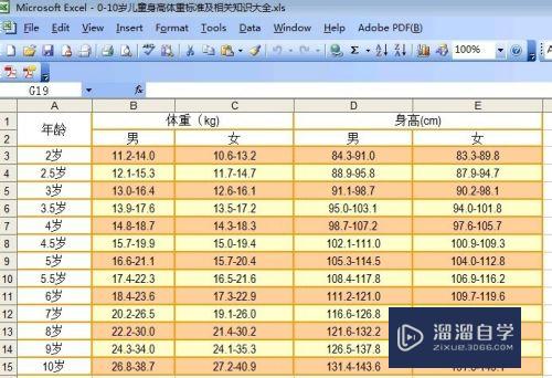 如何完美将Excel表格粘贴到Word中(教你如何完美将excel表格粘贴到word中)