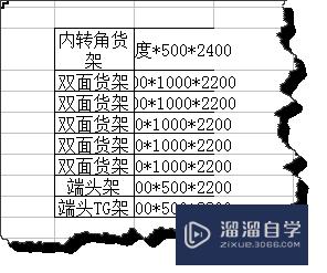 怎么复制Excel表格保持格式及列宽不变(如何复制excel表格保持格式及列宽不变)