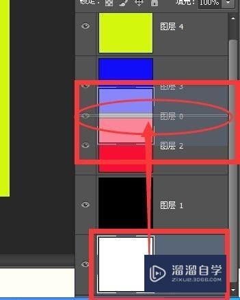 PS如何改变图层顺序位置(ps如何改变图层顺序位置显示)