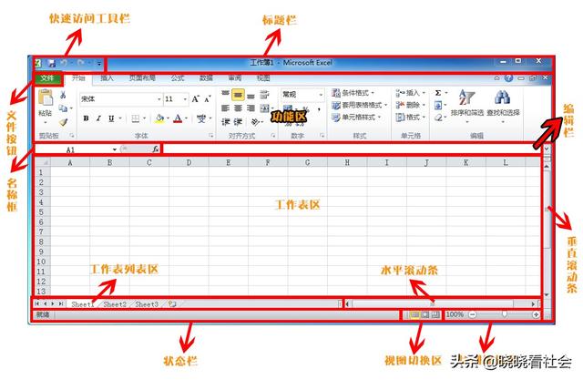 Excel2010的界面介绍？