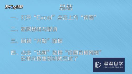 Excel怎么快速绘制表格(excel怎么快速绘制表格线条)