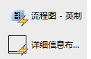 AutoCAD中如何对用流程图和信息布局栅格？