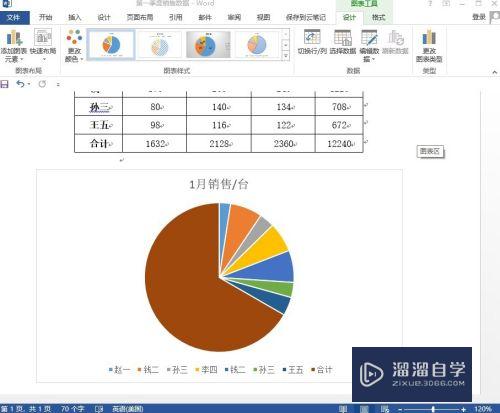 Word文档怎么创建饼状图(word文档怎么创建饼状图表)