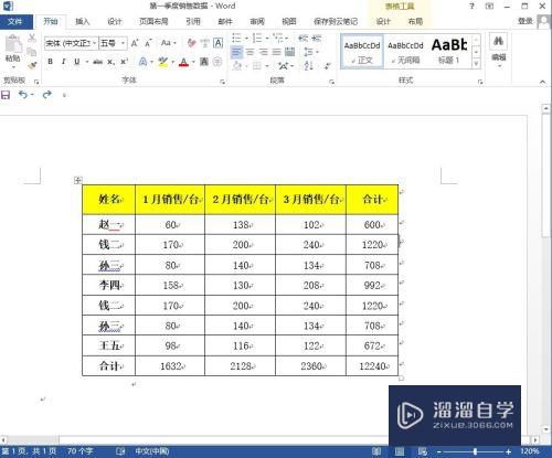 Word文档怎么创建饼状图(word文档怎么创建饼状图表)