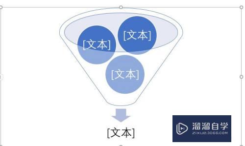 Word文档怎么插入漏斗图