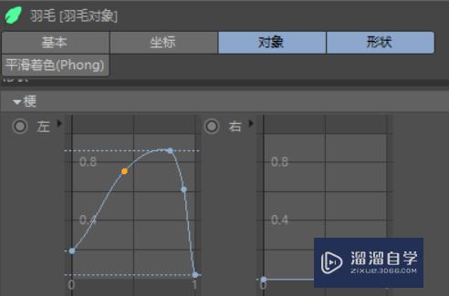 C4D怎么制作对称的羽毛(c4d怎么做羽毛)