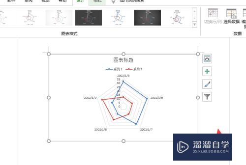 Word怎么制作带数据标记的雷达图(word怎么制作带数据标记的雷达图表)