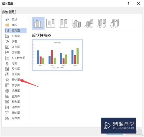 Word怎么制作带数据标记的雷达图(word怎么制作带数据标记的雷达图表)