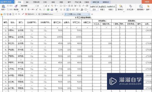 Word怎么快速隐藏换行符号(word怎么快速隐藏换行符号键)