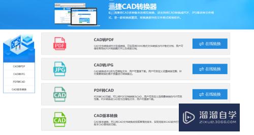 CAD编辑器怎么实现批量转换图纸(cad编辑器怎么实现批量转换图纸格式)