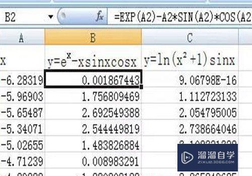 怎么用Excel画函数图(怎么用excel画函数图像)