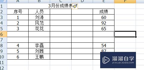 Excel2007怎么插入表格(2007版的excel表格怎么增加)