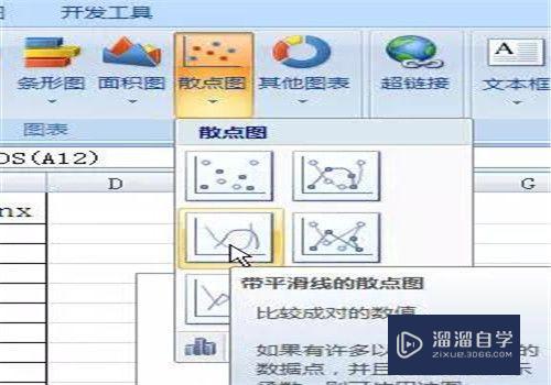 怎么用Excel画函数图(怎么用excel画函数图像)