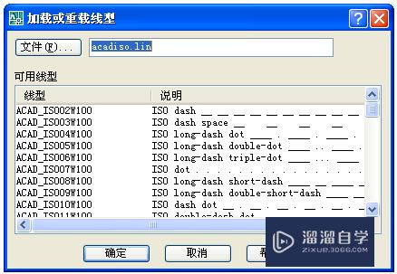 AutoCAD-如何规划图层？