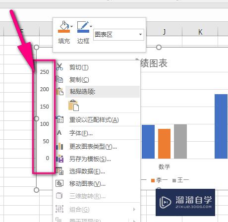 Excel怎样把数据转换成图表(excel怎样把数据转换成图表格)