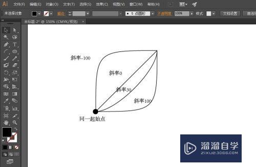 AI怎么用弧线工具(ai怎么用弧线工具画图)