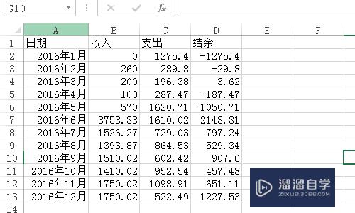 Excel表格怎么和CAD表格相互转化(cad表格与excel表格怎么互转)