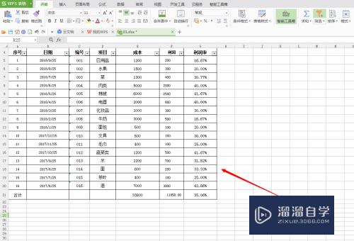 Excel表格怎么合并单元格(excel表格怎么合并单元格保留内容)