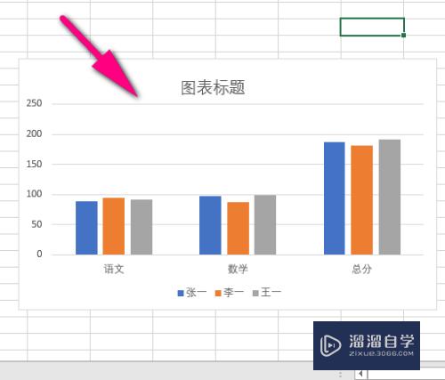 Excel怎样把数据转换成图表(excel怎样把数据转换成图表格)