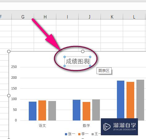 Excel怎样把数据转换成图表(excel怎样把数据转换成图表格)