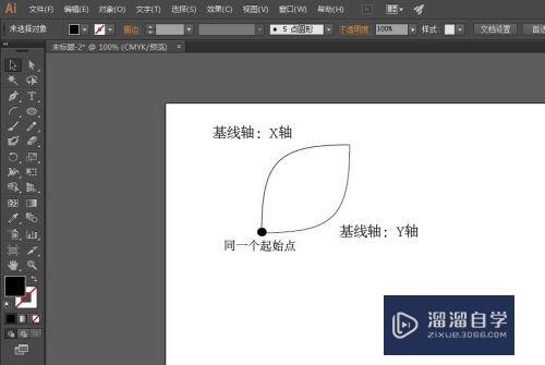 AI怎么用弧线工具(ai怎么用弧线工具画图)