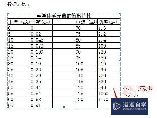 怎么把Excel表格导入Word(怎么把excel表格导入word文档)