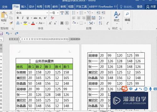 Word表格怎么跨行显示表头或标题(word表格如何跨行显示)