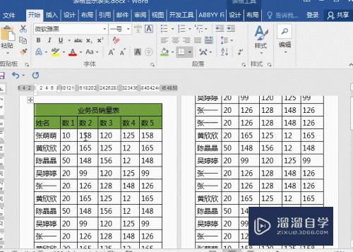 Word表格怎么跨行显示表头或标题(word表格如何跨行显示)